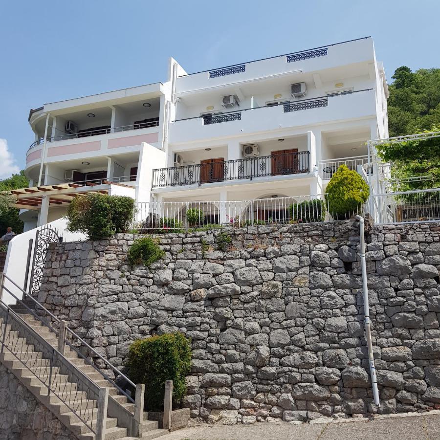 Vila Horizont Sveti Stefan Exterior photo